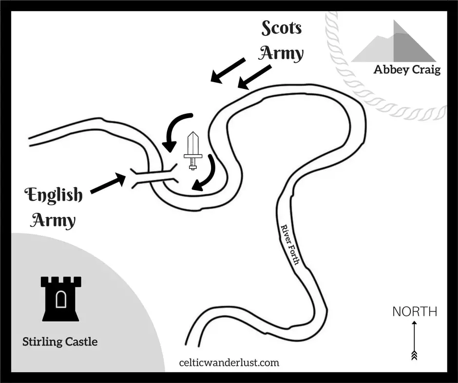 Map of the Battle of Stirling Bridge