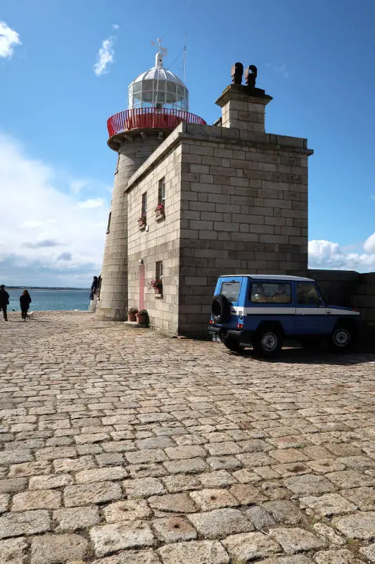 Howth Lighthouse