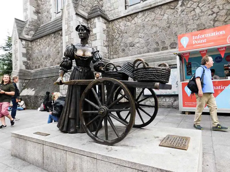 Molly Malone, Dublin