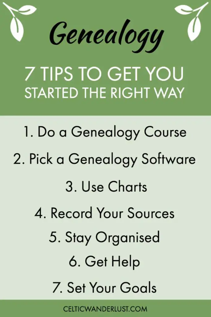 Tips to Get You Started in Genealogy Research