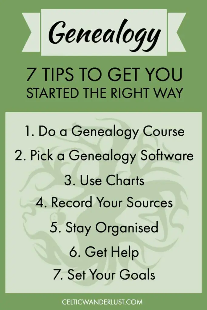 Tips to Get You Started in Genealogy Research