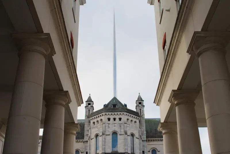 Belfast Cathedral